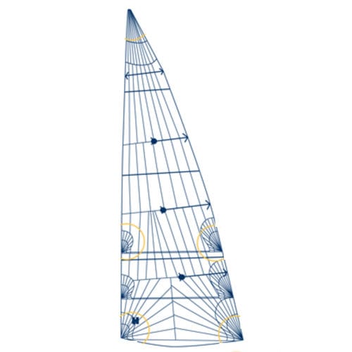 主帆 - VOYAGER  - Hydesails - 巡游帆船用 / 横缝 / Dacron®