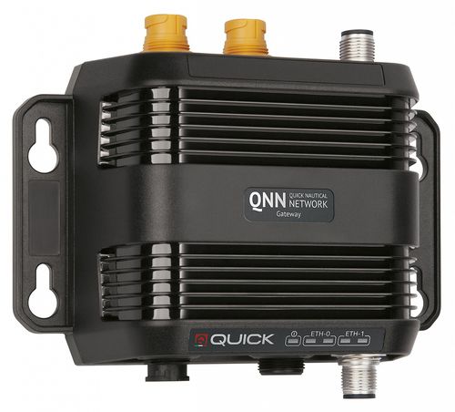 船用网络接口 - QNN - Quick