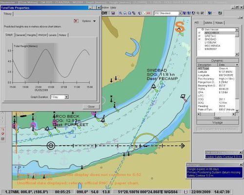 数字电子ECDIS系统兼容地图 - NAVMASTER ECS - PC Maritime