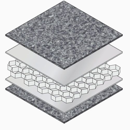 装饰夹芯板 - VENTURELITE® 2050 - Ayres Composite Panels - 蜂窝铝 / 铝