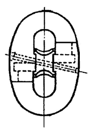 Kenter式船舶卸扣 - DCL Mooring and Rigging - 锚链 / 锻造