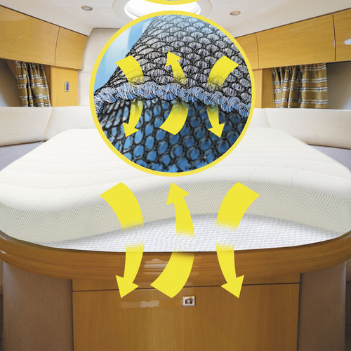 船用床垫底布 - DRYWEAVE®10 - GisaTex GmbH & Co. KG