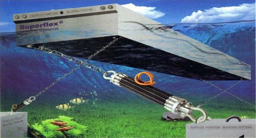 系泊缓冲器 - SuperFlex® - Superflex Pontoon Mooring Systems - 浮桥