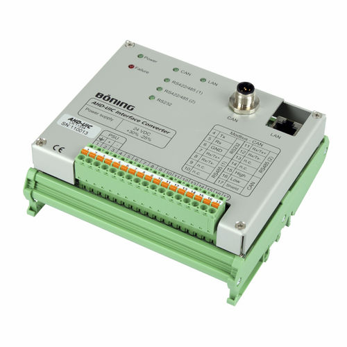 协议变流器 - AHD-UIC - Böning Automationstechnologie GmbH & Co. KG - 数据 / 直流 / 模拟