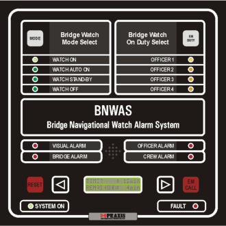 桥楼航行值班报警系统 - BNWAS - Praxis Automation Technology
