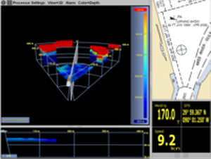 ROV声纳 - Farsounder  - VEINLAND - 3D