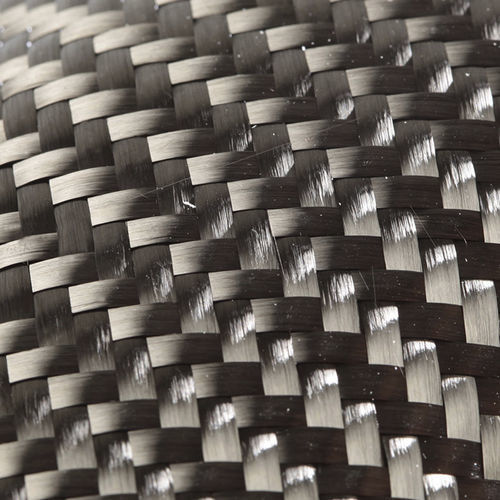 玻璃纤维复合面料 - METYX Composites  - 编织