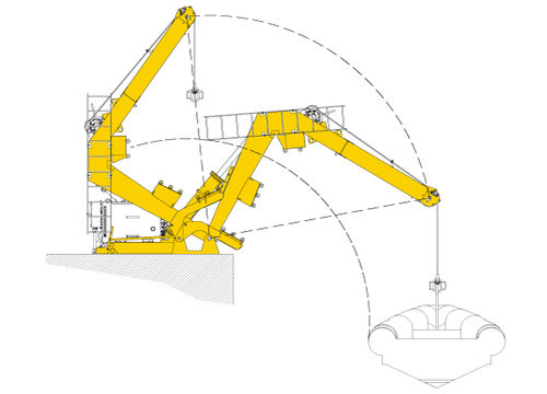 救生船用吊艇架 - DC SERIES  - Allied Marine Crane - 液压