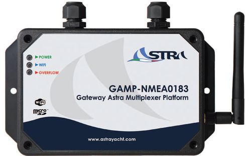 NMEA全国海洋电子协会多路转换器 - GAMP NMEA0183 - ASTRA Yacht - 无线型