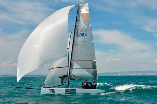 运动龙骨船帆船 - SK2 - Swing Keel Sailing - 摆动式龙骨 / 碳纤桅杆 / 补助帆桁