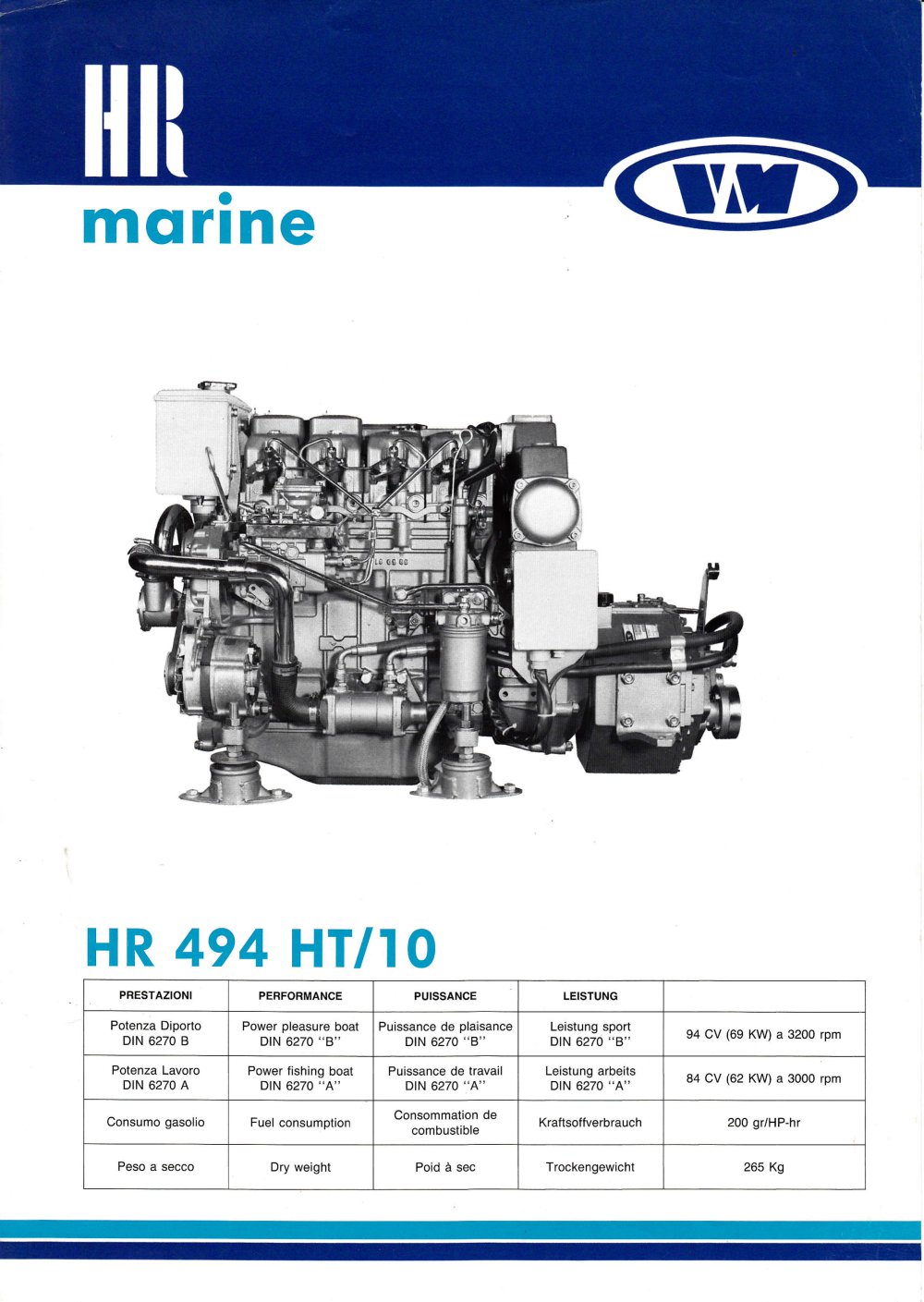 HR 494 H/10 - LVM - VM motori