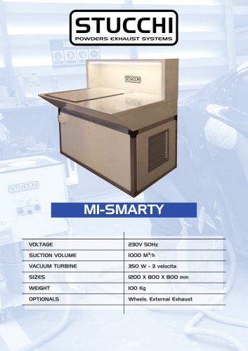 M1-SMARTY