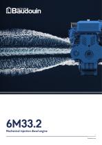 6M33.2