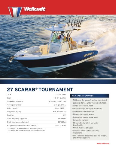 27 TOURNAMENT