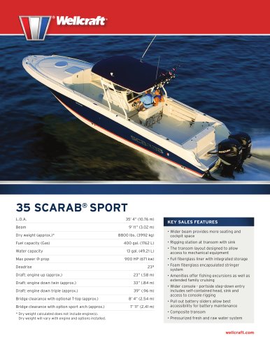 35 SPORT