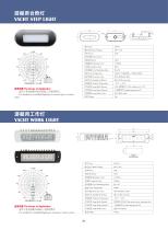 Yatch Lighting