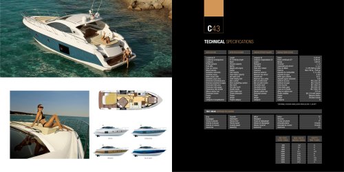 C43 - Technical specifications