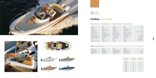 KL30 - Technical specifications