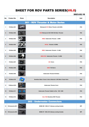 SHEET FOR ROV PARTS SERIES (V6.0)