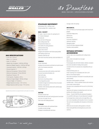 180 Dauntless Specifications - 2015