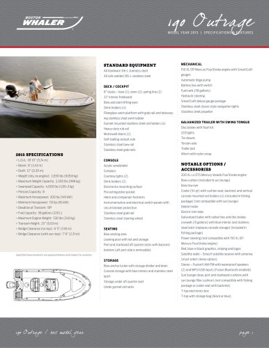 190 Outrage Specifications - 2015