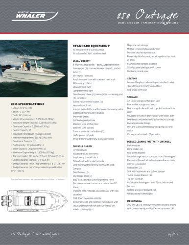 250 Outrage Specifications - 2015