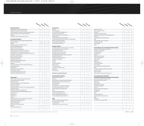 Range specification
