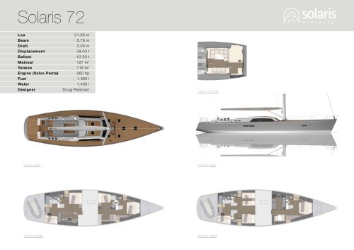 SOLARIS 72