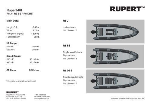 Rupert-R8