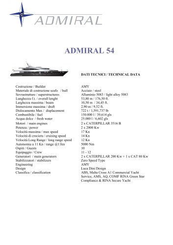 ADMIRAL 54
