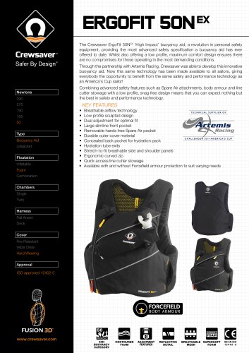 ErgoFit 50N