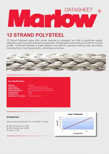 12 STRAND POLYSTEEL (2025)