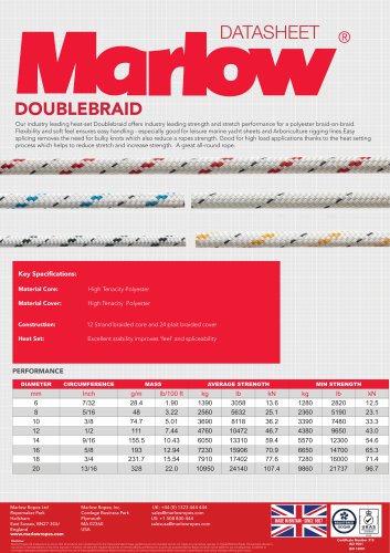 DOUBLEBRAID (2025)