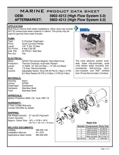 pds-Extreme Problaster Acc. Combo 32v 5902-4212