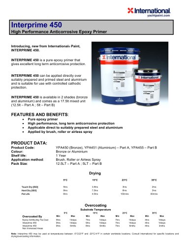 Interprime 450