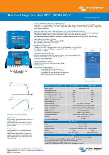 BlueSolar MPPT 100/30 & 100/50