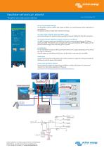 EasySolar 12V & 24V, 1600VA