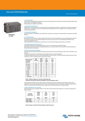 Gel and AGM Batteries