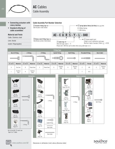 AC - Cables