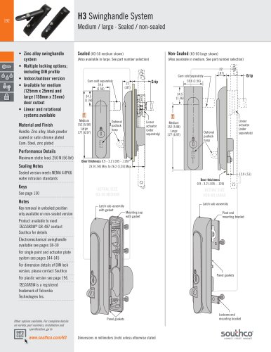 H3 Swinghandle System