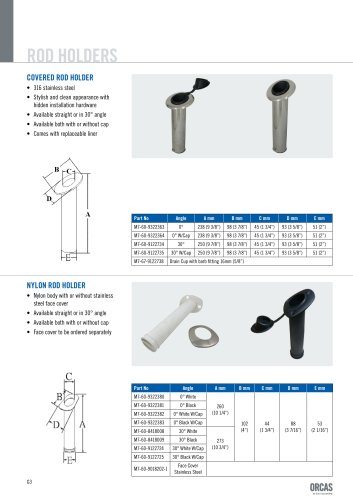 Rod holder