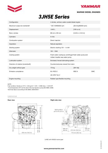 3JH5E Series