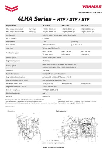 4LHA Series - HTP / DTP / STP