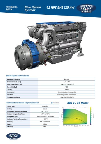 FNM 42 HPE BHS 120 kW