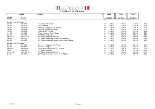 Product & price list 2016 version 1