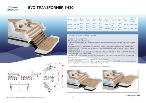 EVO TRANSFORMER 5430