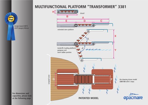 transformer model 3381