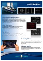 RZ Monitoring