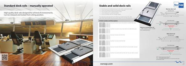 NorSap Standard Deck Rail