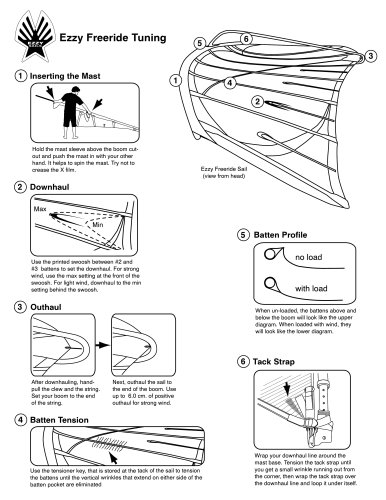 2008 EZZY Freeride Tuning